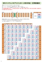 NEXCO東日本 北海道版 高速道路料金ガイド