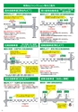 NEXCO東日本 北海道版 高速道路料金ガイド