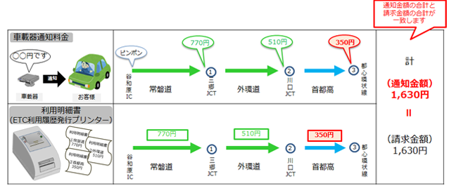 平成31年4月1日からのイメージ画像