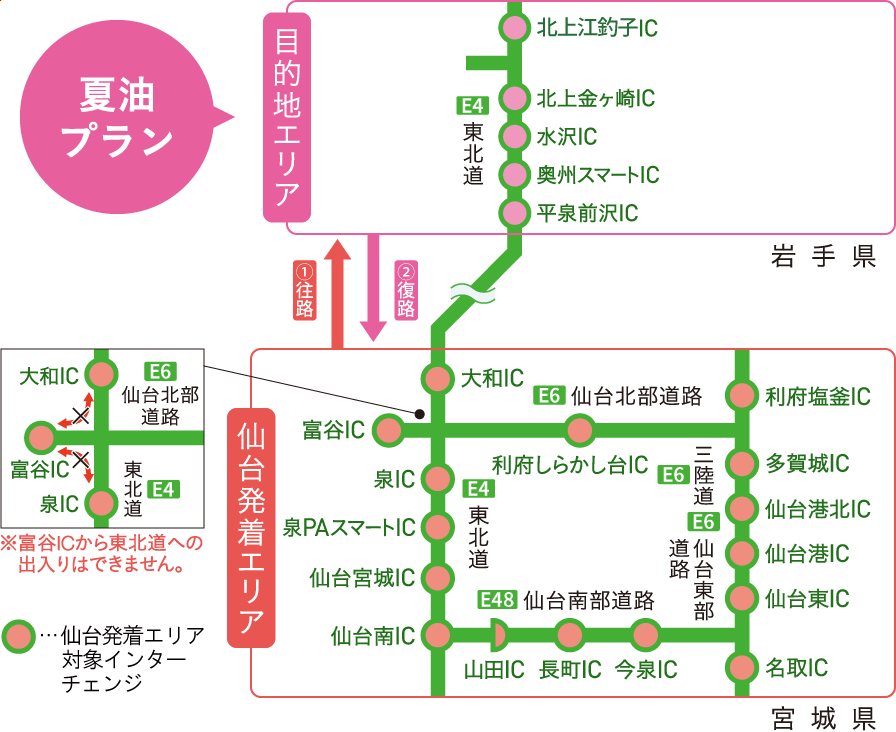 対象エリア図