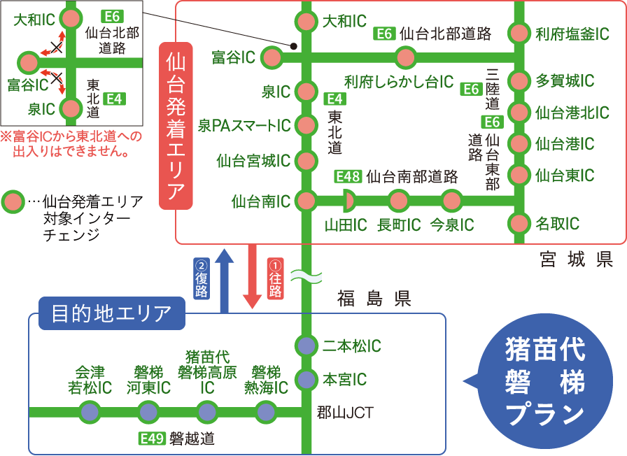 対象エリア図