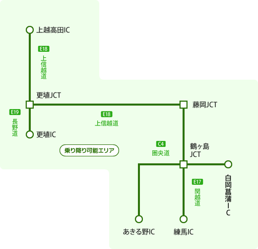 白馬・志賀・妙高プラン 対象エリア図