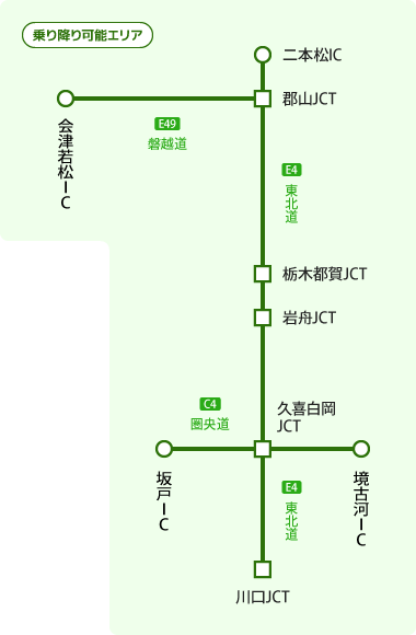 猪苗代・磐梯プラン 対象エリア図