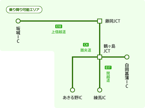 菅平・軽井沢プラン 対象エリア図