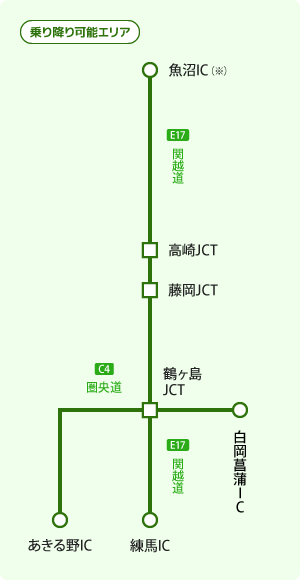 湯沢・沼田・水上プラン 対象エリア図