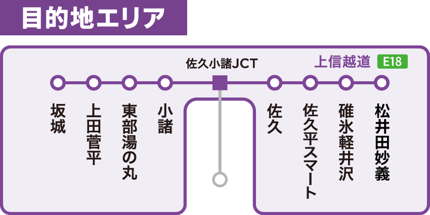 目的地エリア図