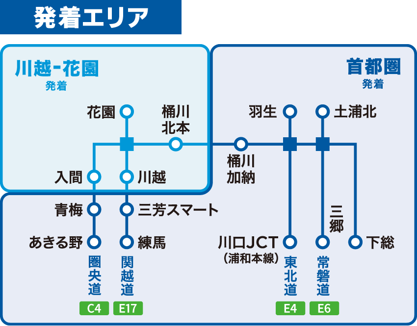 発着エリア図