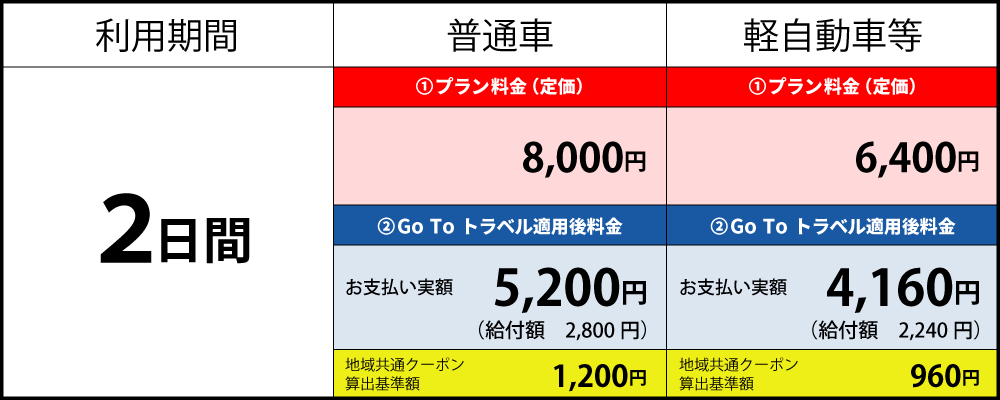北海道価格表2