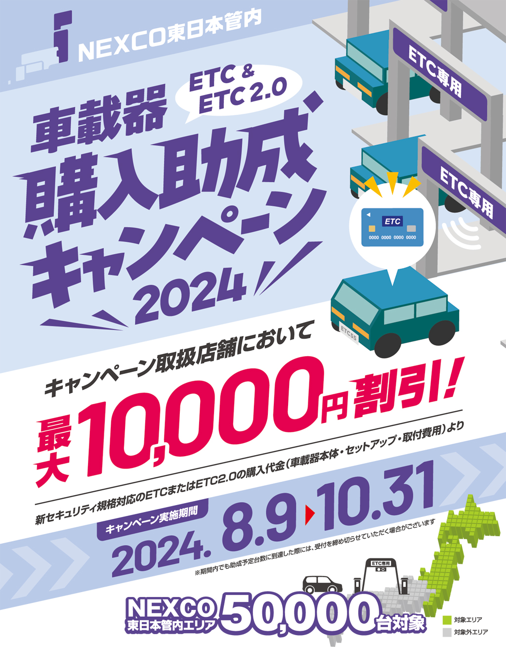 NEXCO東日本管内車載器購入助成キャンペーン2024