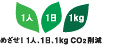 :『1人1日１kgのCO2削減』、キャンペーン実施中！