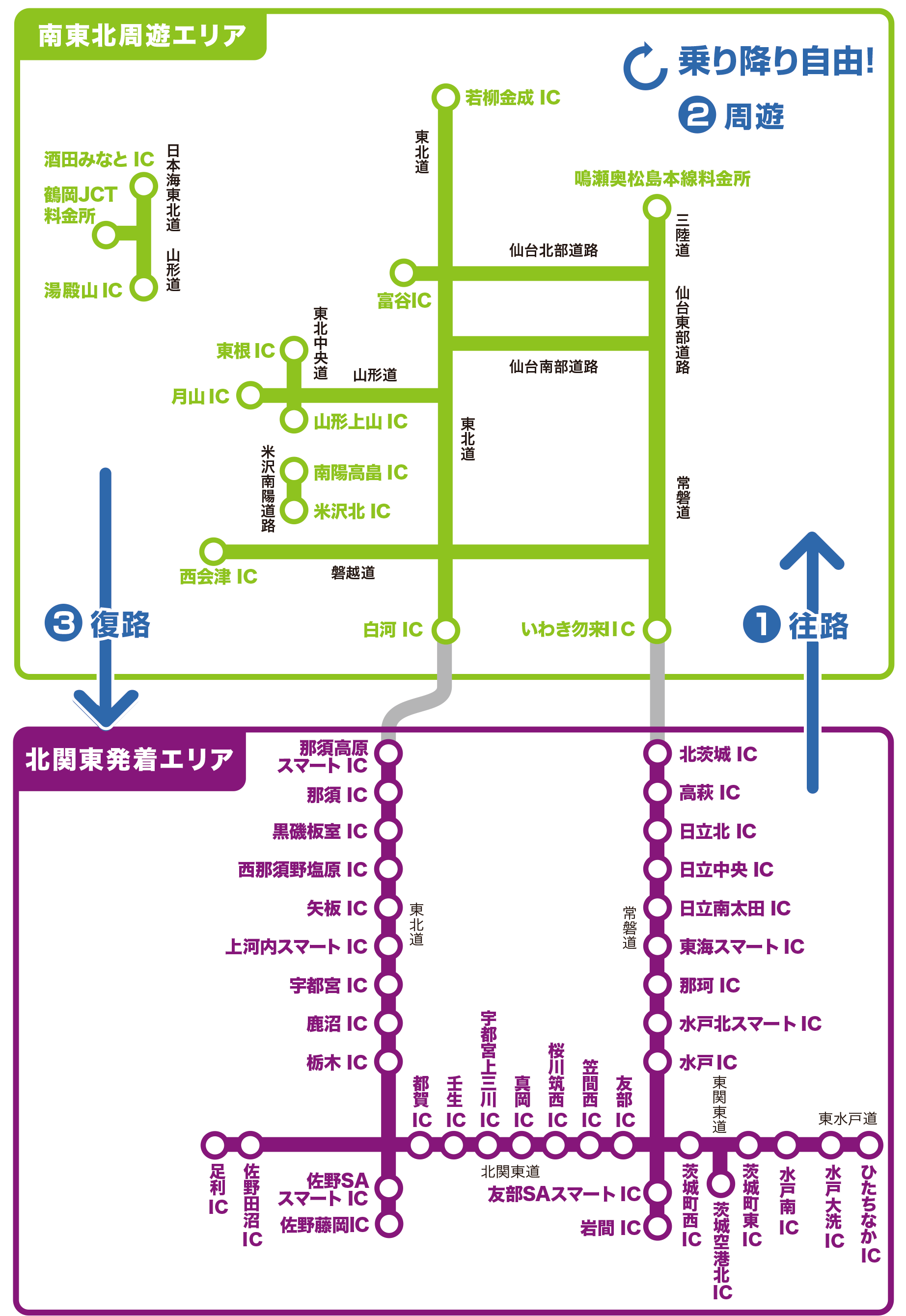 [東北周遊エリア]南東北3県に所在するIC間 / [出発エリア] / 東北道：佐野藤岡～那須高原S / 常磐道：岩間～北茨城 / 北関東道：足利～水戸南 / 東水戸道：水戸南～ひたちなか / 東関東道：茨城空港北～茨城町JCT