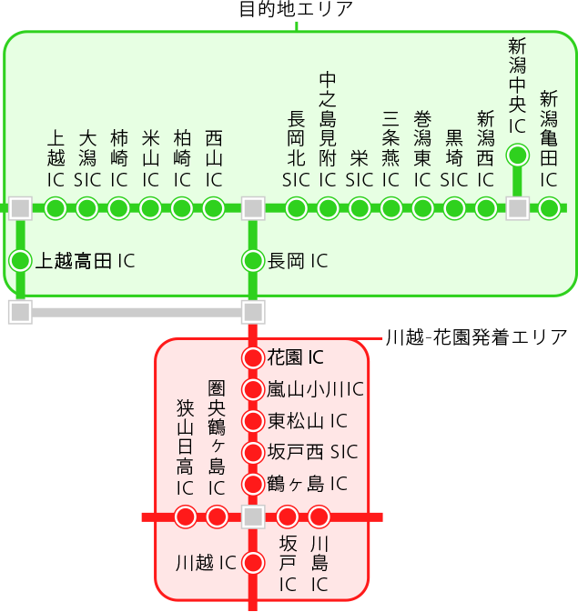 埼玉県央エリアマップ