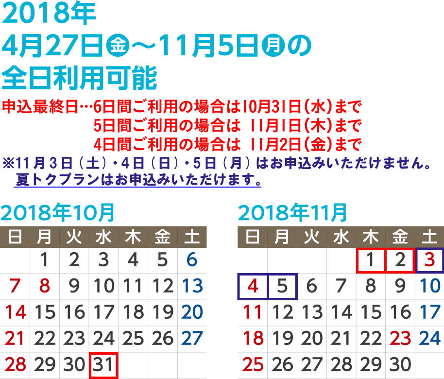 北海道観光ふりーぱす ドラ割 ドラぷら