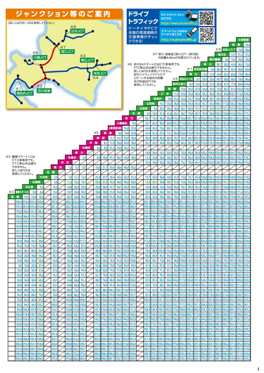 NEXCO東日本 高速料金ガイド